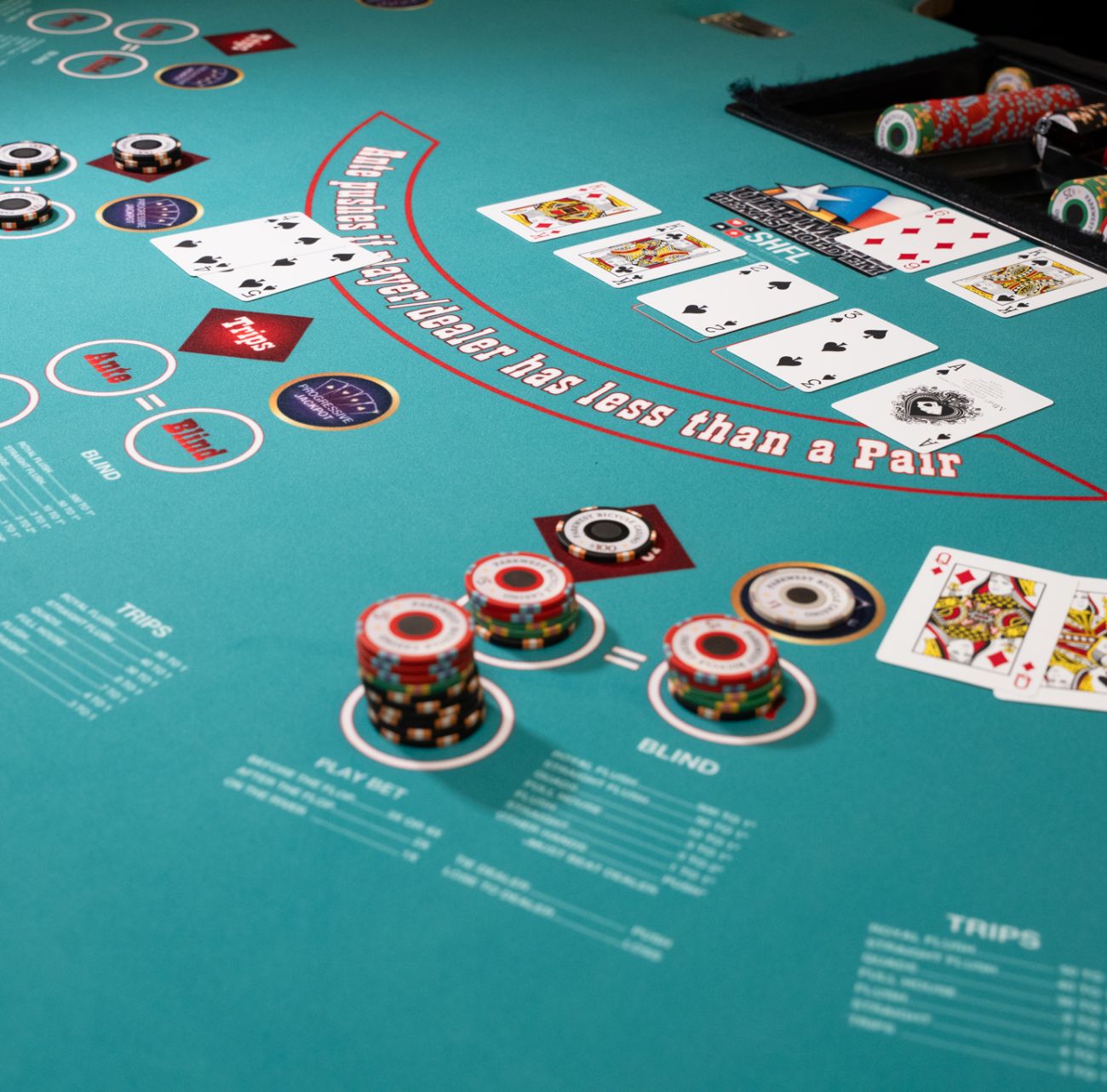 Ultimate Texas hold’em